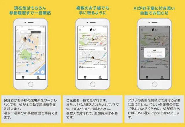 フィットちゃんみまもりＡＩサービス内容