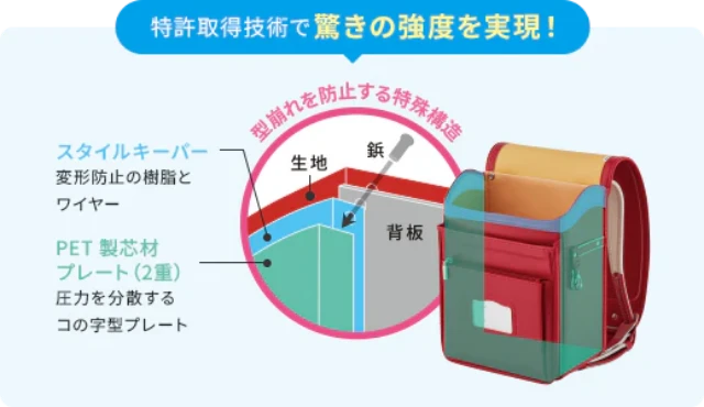 天使のはね、一体化して留める特許取得技術によって型崩れを防止