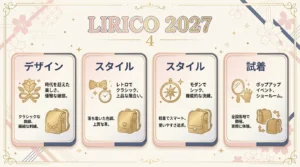 LIRICOランドセル2027年モデルを選ぶための4つの確認ポイント図解